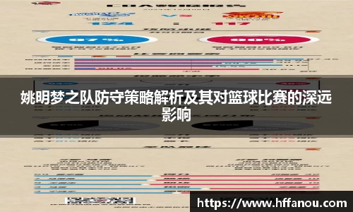 姚明梦之队防守策略解析及其对篮球比赛的深远影响
